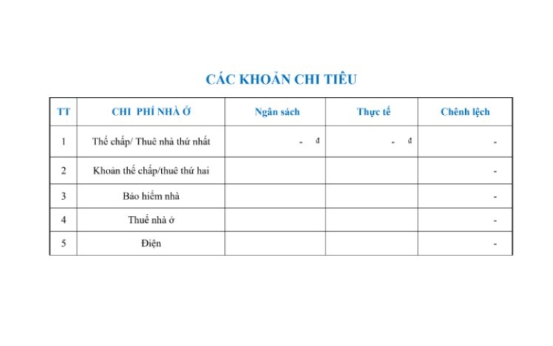 File excel quản lý chi tiêu gia đình hiệu quả