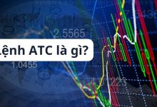 atc trong chứng khoán là gì​